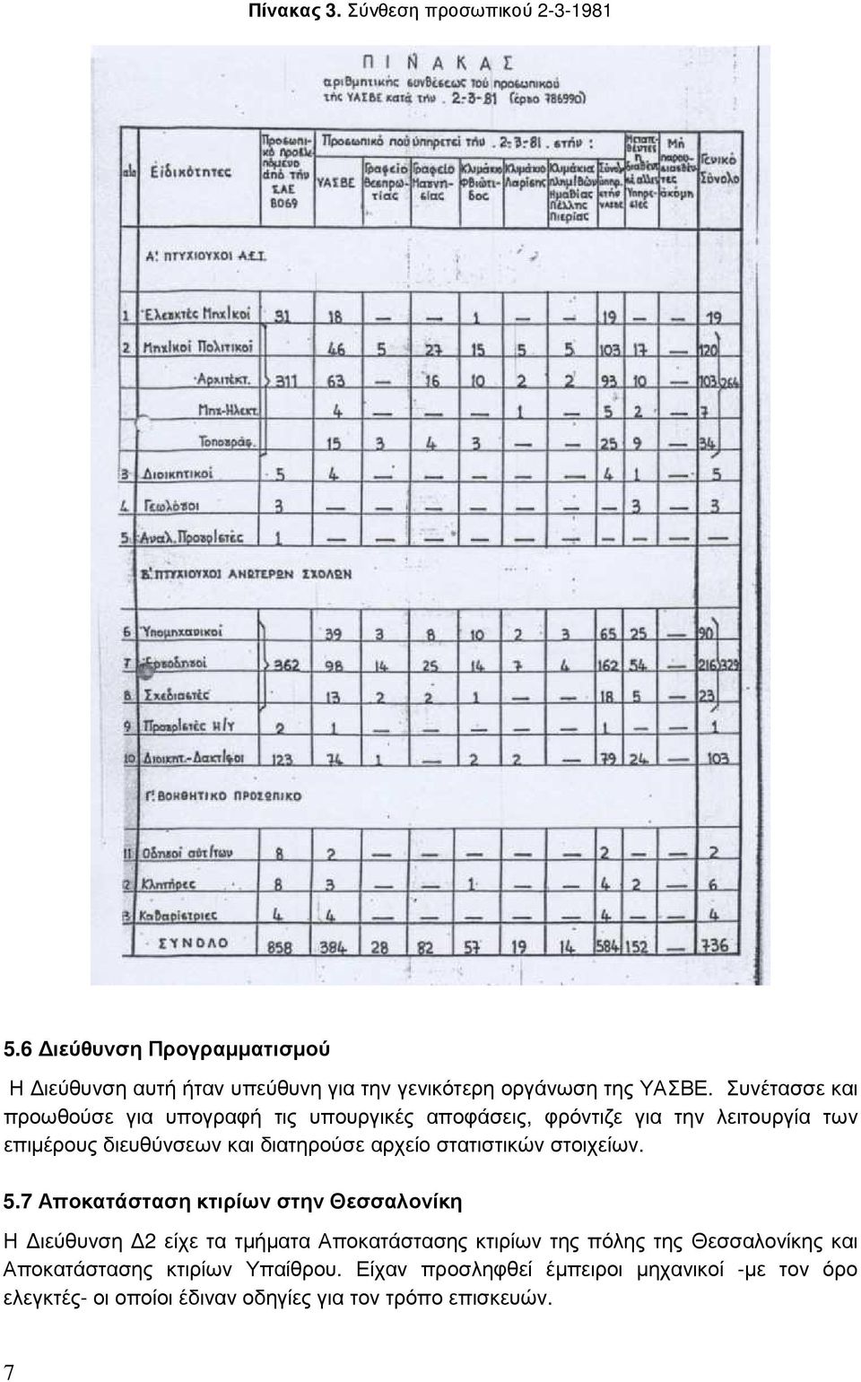 στατιστικών στοιχείων. 5.