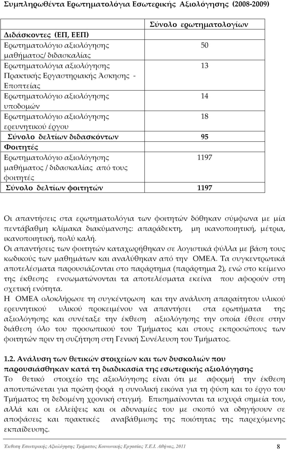 1197 μαθήματος / διδασκαλίας από τους φοιτητές Σύνολο δελτίων φοιτητών 1197 Οι απαντήσεις στα ερωτηματολόγια των φοιτητών δόθηκαν σύμφωνα με μία πεντάβαθμη κλίμακα διακύμανσης: απαράδεκτη, μη