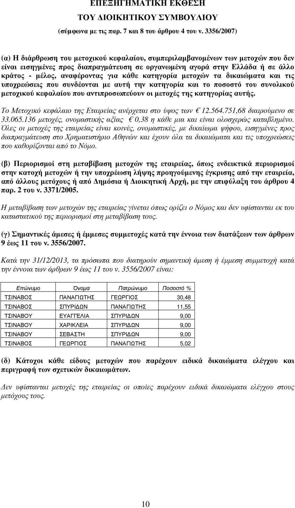 για κάθε κατηγορία µετοχών τα δικαιώµατα και τις υποχρεώσεις που συνδέονται µε αυτή την κατηγορία και το ποσοστό του συνολικού µετοχικού κεφαλαίου που αντιπροσωπεύουν οι µετοχές της κατηγορίας αυτής.