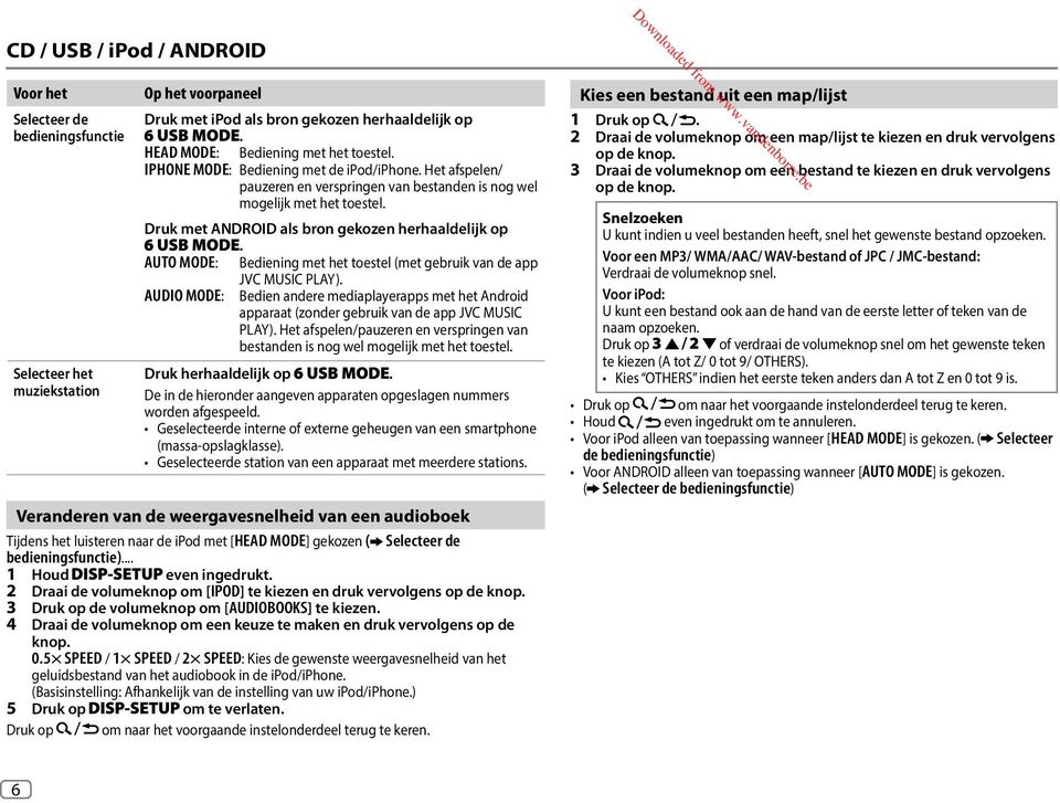 AUTO MODE: Bediening met het toestel (met gebruik van de app JVC MUSIC PLAY). AUDIO MODE: Bedien andere mediaplayerapps met het Android apparaat (zonder gebruik van de app JVC MUSIC PLAY).