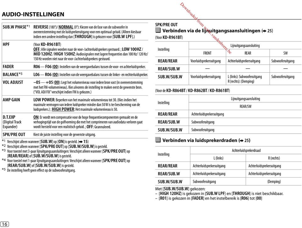 ; LOW 100HZ / MID 120HZ / HIGH 150HZ: Audiosignalen met lagere frequenties dan 100 Hz/ 120 Hz/ 150 Hz worden niet naar de voor-/achterluidsprekers gestuurd.