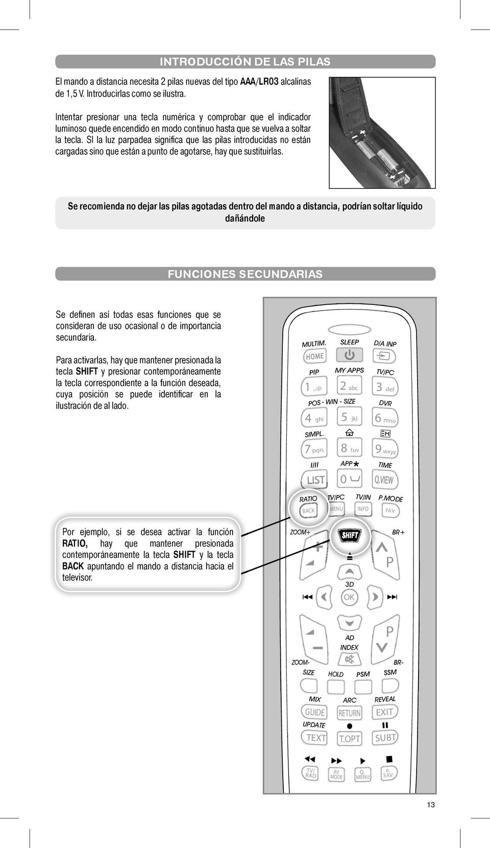 SI la luz parpadea significa que las pilas introducidas no están cargadas sino que están a punto de agotarse, hay que sustituirlas.