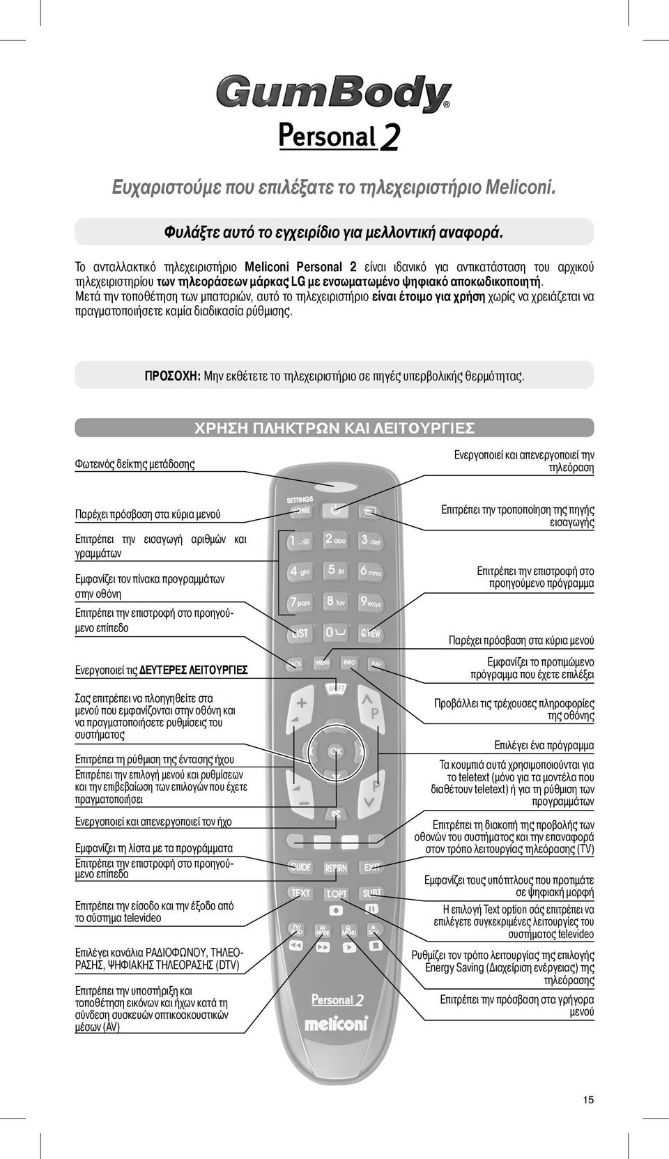 Μετά την τοποθέτηση των μπαταριών, αυτό το τηλεχειριστήριο είναι έτοιμο για χρήση χωρίς να χρειάζεται να πραγματοποιήσετε καμία διαδικασία ρύθμισης.