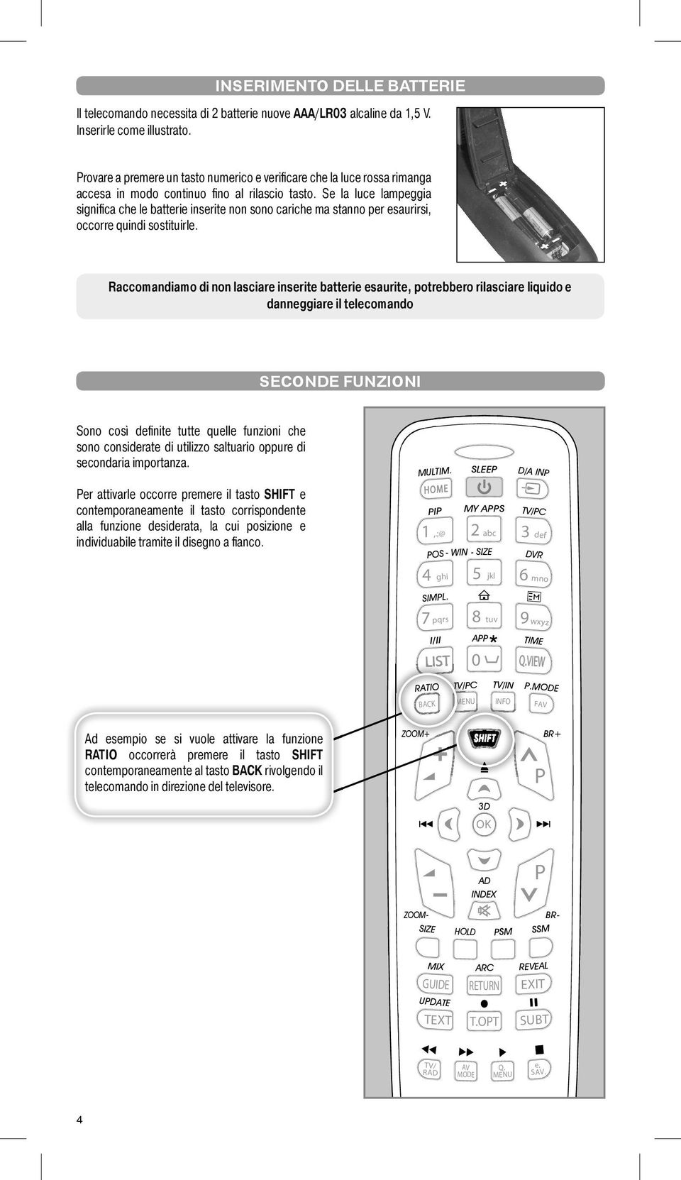 Se la luce lampeggia significa che le batterie inserite non sono cariche ma stanno per esaurirsi, occorre quindi sostituirle.