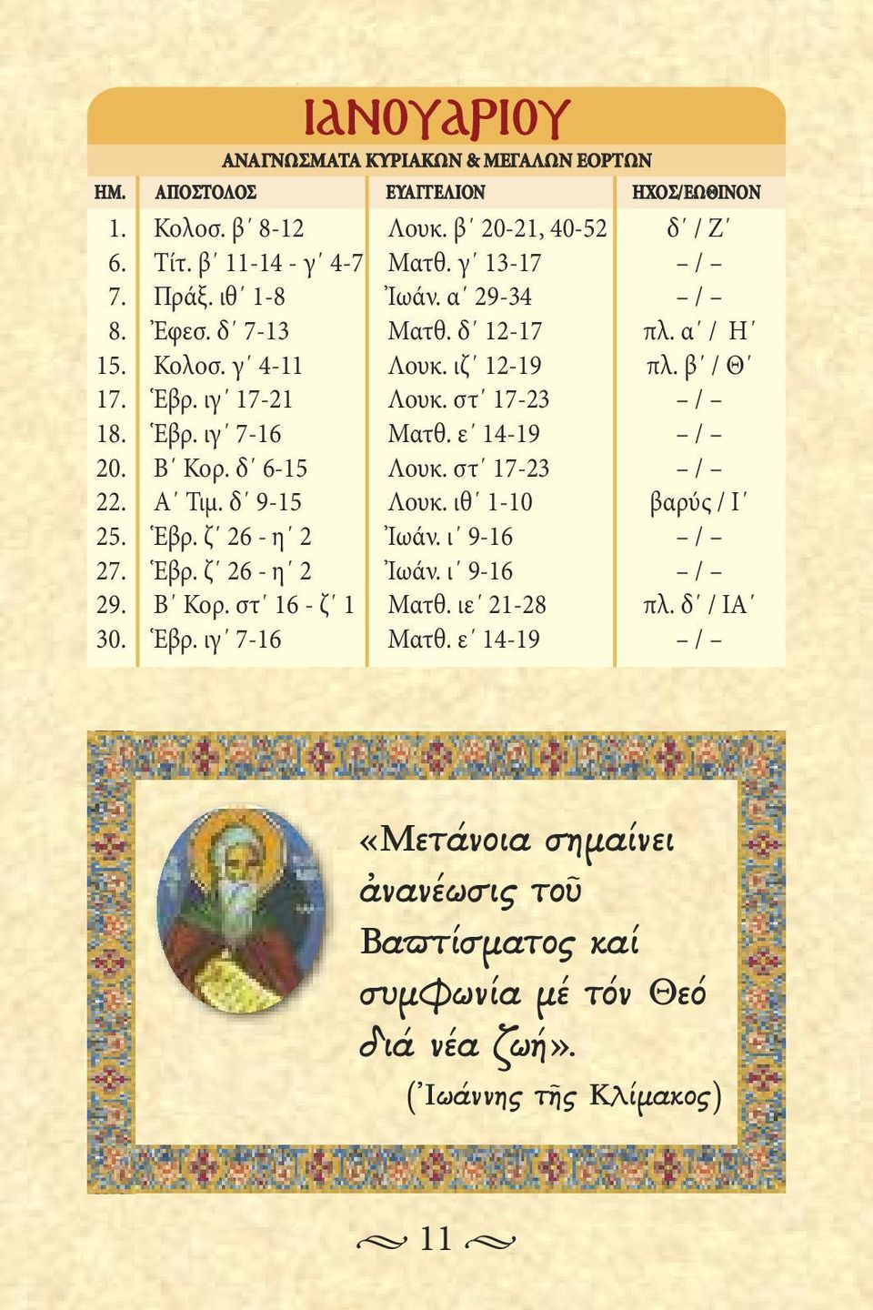 ε 14-1 / 20. Β Κορ. δ -1 Λουκ. στ 17-23 / 22. Α Τιμ. δ -1 Λουκ. ιθ 1-10 βαρύς / Ι 2. Ἑβρ. ζ 2 - η 2 Ἰωάν. ι -1 / 27. Ἑβρ. ζ 2 - η 2 Ἰωάν. ι -1 / 2. Β Κορ. στ 1 - ζ 1 Ματθ.