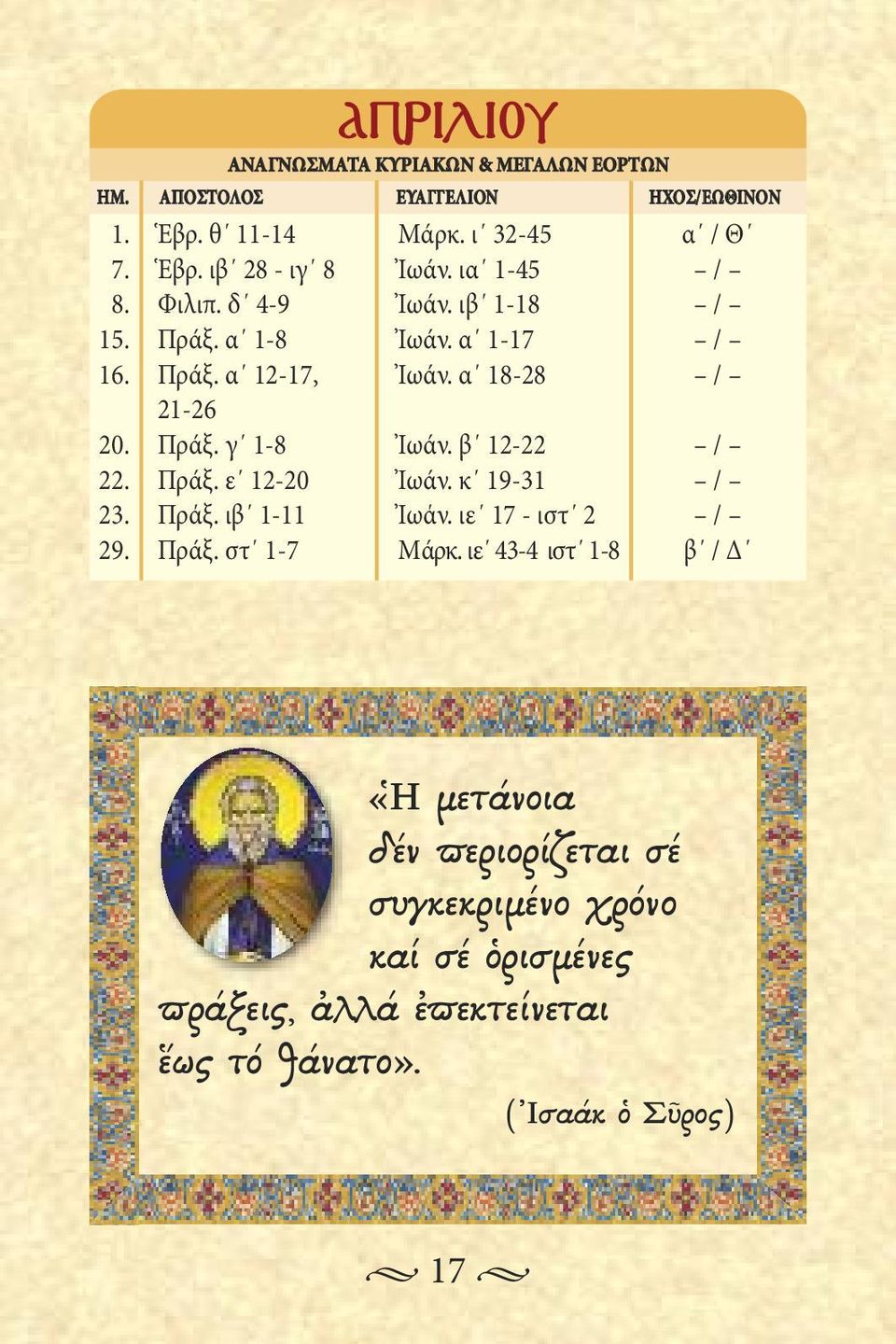 β 12-22 / 22. Πράξ. ε 12-20 Ἰωάν. κ 1-31 / 23. Πράξ. ιβ 1-11 Ἰωάν. ιε 17 - ιστ 2 / 2. Πράξ. στ 1-7 Μάρκ.