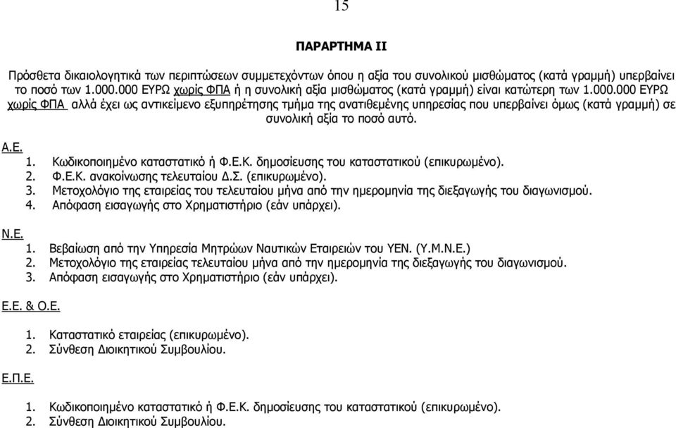 Α.Ε. 1. Κωδικοποιημένο καταστατικό ή Φ.Ε.Κ. δημοσίευσης του καταστατικού (επικυρωμένο). 2. Φ.Ε.Κ. ανακοίνωσης τελευταίου Δ.Σ. (επικυρωμένο). 3.