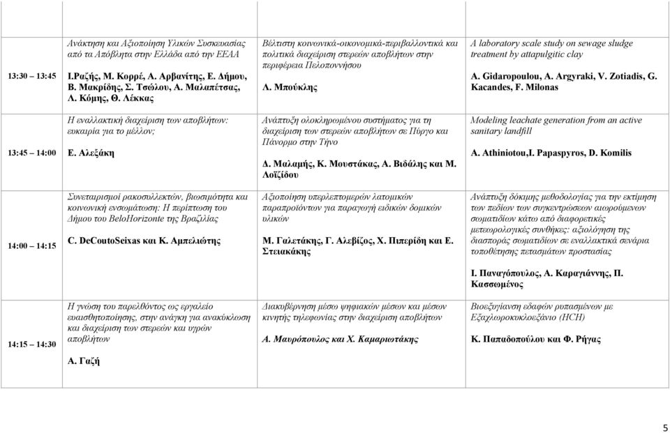 Μπούκλης A laboratory scale study on sewage sludge treatment by attapulgitic clay A. Gidaropoulou, A. Argyraki, V. Zotiadis, G. Kacandes, F.