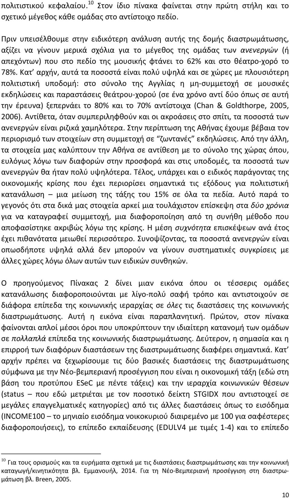 και στο θέατρο-χορό το 78%.