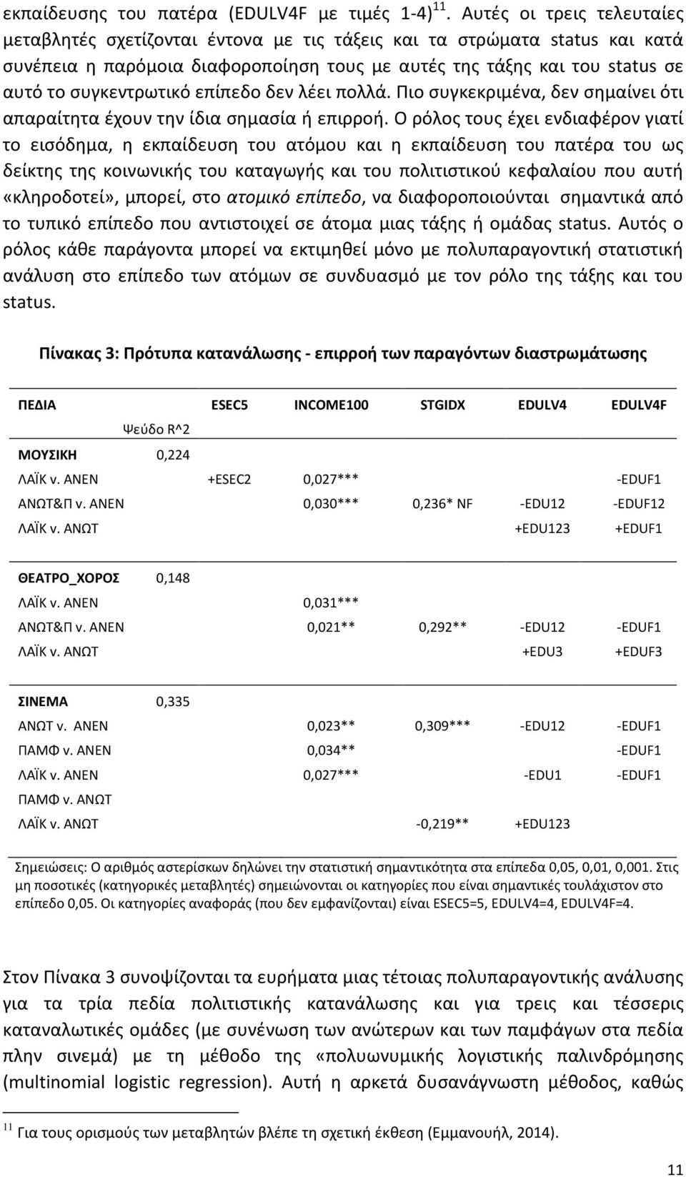 επίπεδο δεν λέει πολλά. Πιο συγκεκριμένα, δεν σημαίνει ότι απαραίτητα έχουν την ίδια σημασία ή επιρροή.