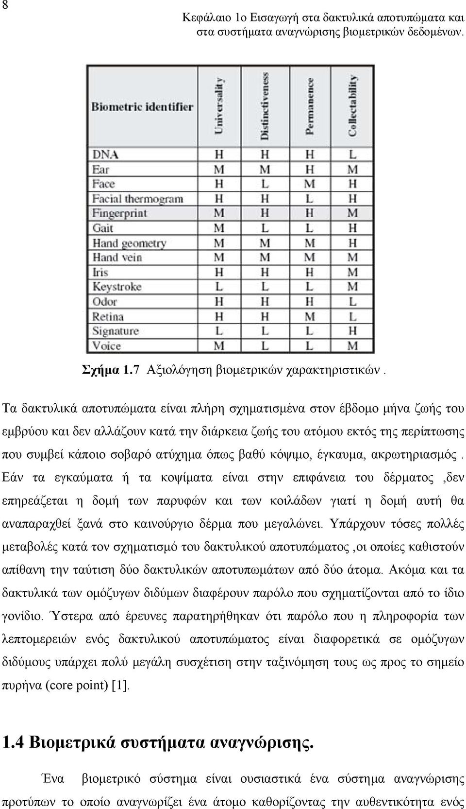 κόψιμο, έγκαυμα, ακρωτηριασμός.