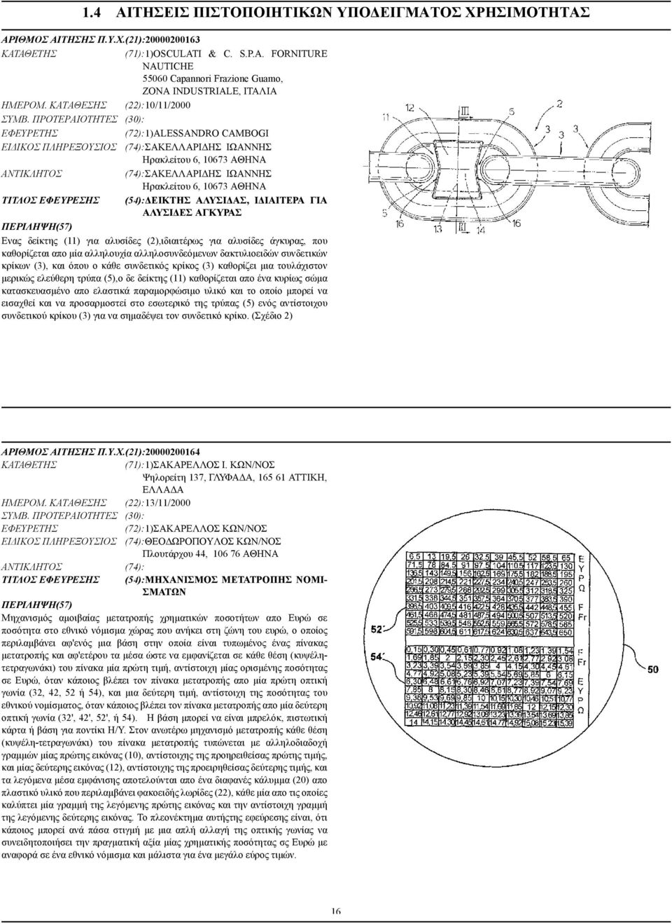 ΠΡΟΤΕΡΑΙΟΤΗΤΕΣ (30): (72):1)ALESSANDRO CAMBOGI ΕΙ ΙΚΟΣ ΠΛΗΡΕΞΟΥΣΙΟΣ (74):ΣΑΚΕΛΛΑΡΙ ΗΣ ΙΩΑΝΝΗΣ Ηρακλείτου 6, 10673 ΑΘΗΝΑ (74):ΣΑΚΕΛΛΑΡΙ ΗΣ ΙΩΑΝΝΗΣ Ηρακλείτου 6, 10673 ΑΘΗΝΑ ΤΙΤΛΟΣ ΕΦΕΥΡΕΣΗΣ (54):