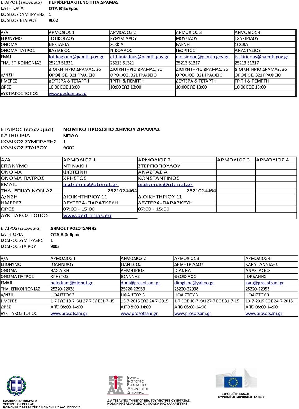 gr efthimiadous@pamth.gov.