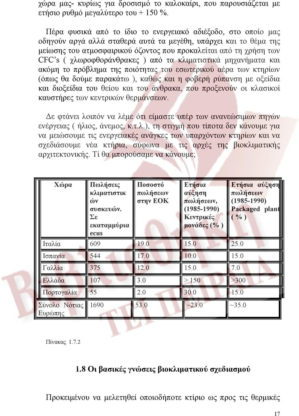 s ( χλωροφθοράνθρακες ) από τα κλιματιστικά μηχανήματα και ακόμη το πρόβλημα της ποιότητας του εσωτερικού αέρα των κτηρίων (όπως θα δούμε παρακάτω ), καθώς και η φοβερή ρύπανση με οξείδια και