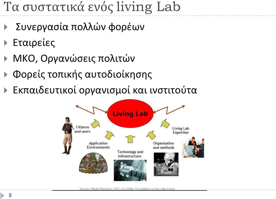 πολιτών Φορείς τοπικής αυτοδιοίκησης