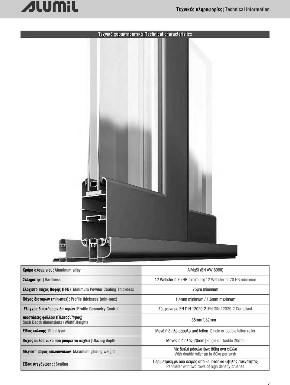 Slide type Πάχος υαλοπίνακα που μπορεί να δεχθεί Glazing depth Μέγιστο βάρος υαλοπινάκων Maximum glazing weight Είδος στεγάνωσης Sealing lmgsi (EN W 6060) 12 Webster ή 70 H minimum 12 Webster or 70 H