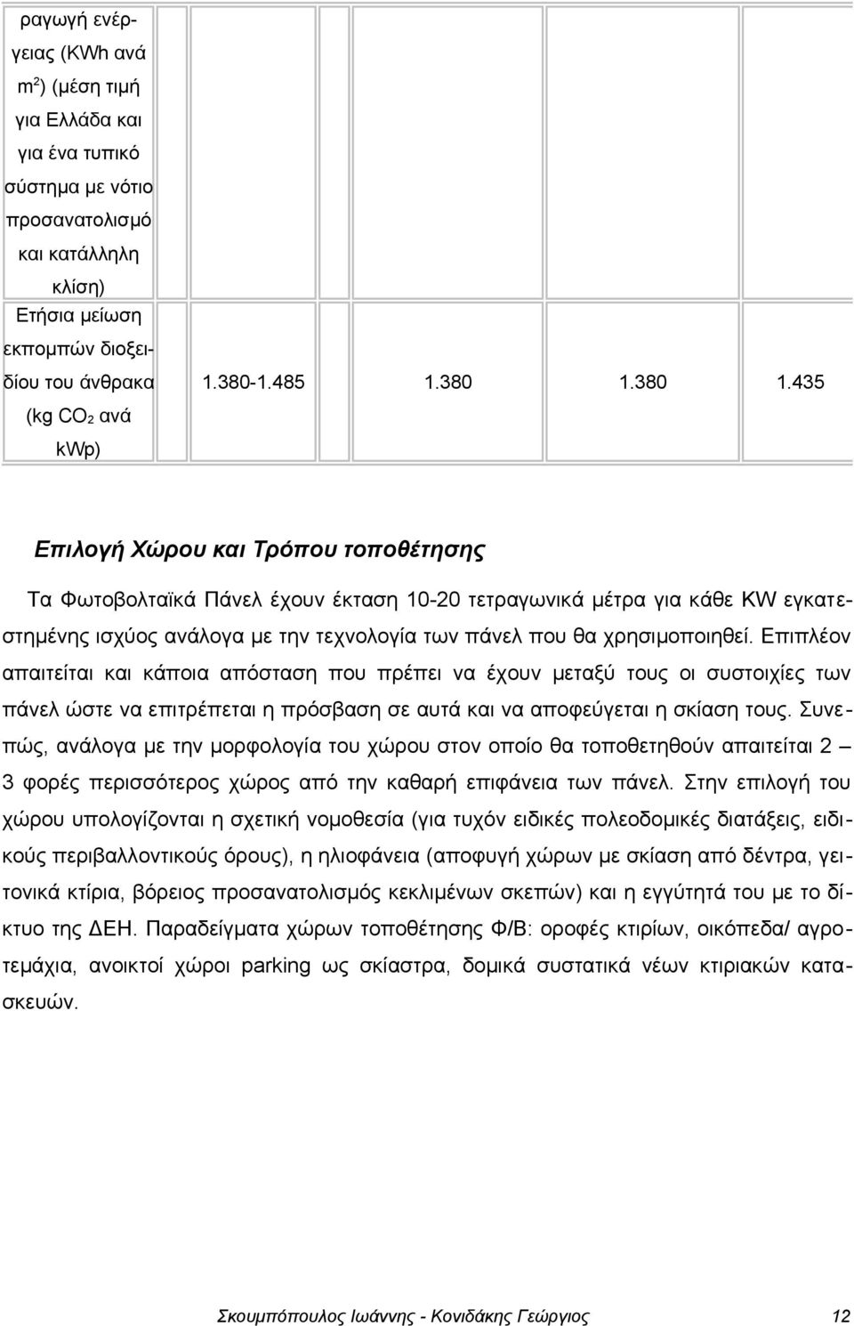 435 (kg CO2 ανά kwp) Επιλογή Χώρου και Τρόπου τοποθέτησης Τα Φωτοβολταϊκά Πάνελ έχουν έκταση 10-20 τετραγωνικά μέτρα για κάθε KW εγκατεστημένης ισχύος ανάλογα με την τεχνολογία των πάνελ που θα