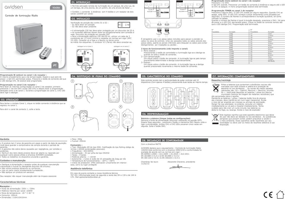 Instalação Verificação da posição dos swiths e : - deve estar em posição - não deve estar presente Lâmpadas Lâmpadas Lâmpadas Lâmpadas Programação mono estável no canal do receptor Pressione no O led