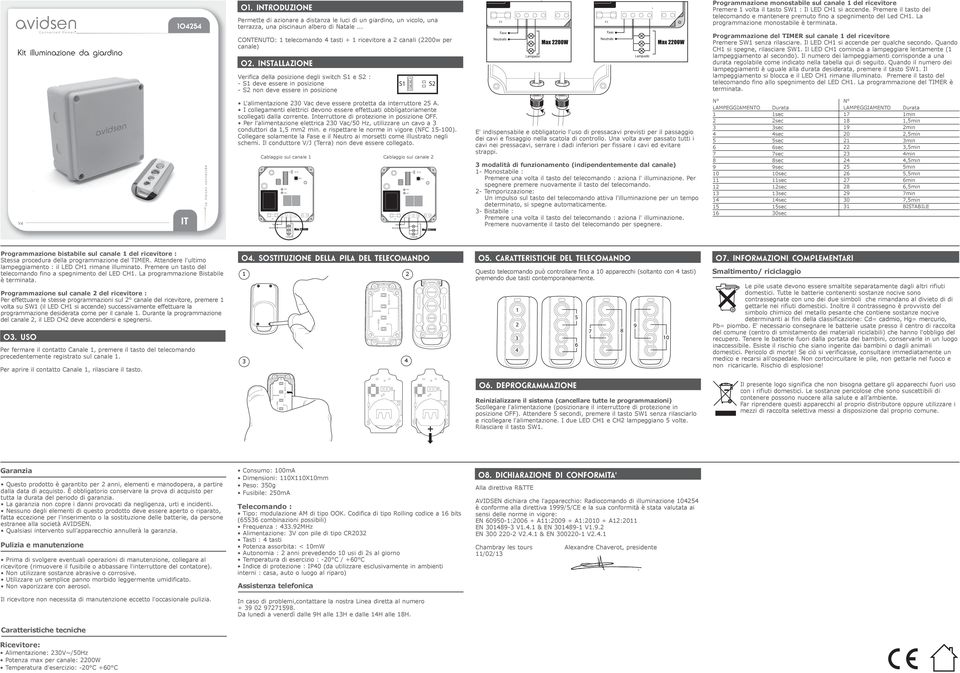 INSTALLAZIONE Verifica della posizione degli switch e : - deve essere in posizione - non deve essere in posizione Programmazione monostabile sul canale del ricevitore Premere volta il tasto : Il LED