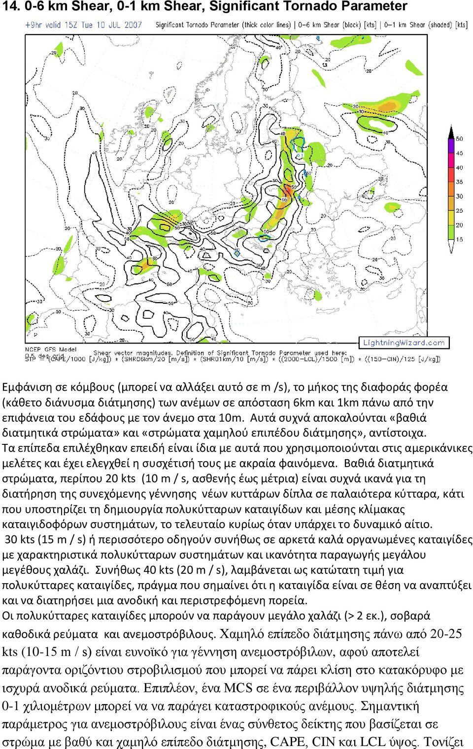 Τα επίπεδα επιλέχθηκαν επειδή είναι ίδια με αυτά που χρησιμοποιούνται στις αμερικάνικες μελέτες και έχει ελεγχθεί η συσχέτισή τους με ακραία φαινόμενα.