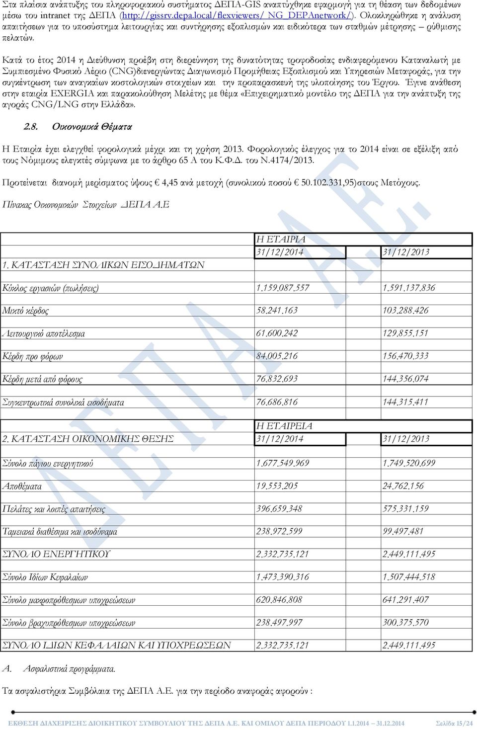 Κατά το έτος 2014 η Διεύθυνση προέβη στη διερεύνηση της δυνατότητας τροφοδοσίας ενδιαφερόμενου Καταναλωτή με Συμπιεσμένο Φυσικό Αέριο (CNG)διενεργώντας Διαγωνισμό Προμήθειας Εξοπλισμού και Υπηρεσιών