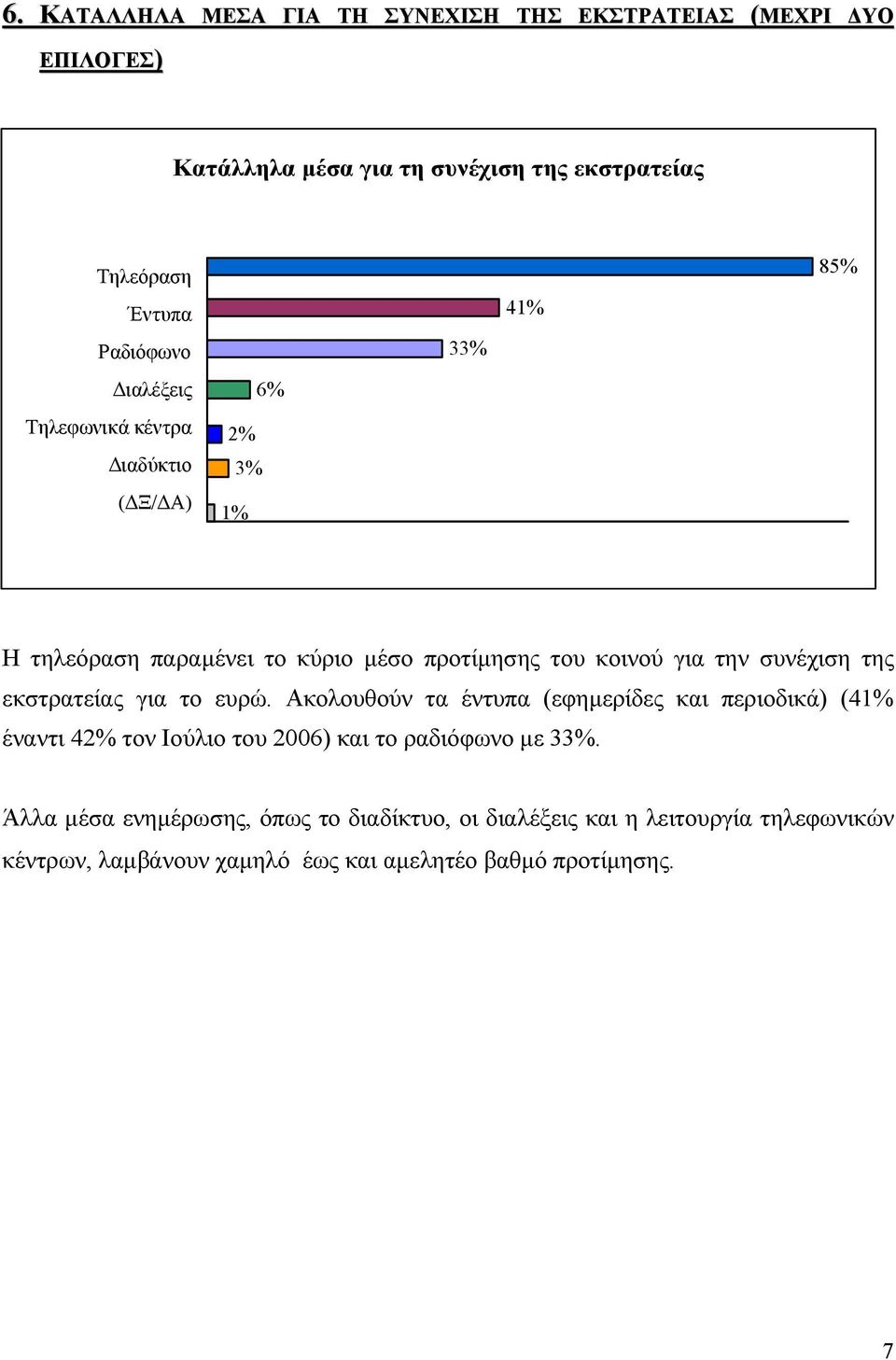 την συνέχιση της εκστρατείας για το ευρώ.