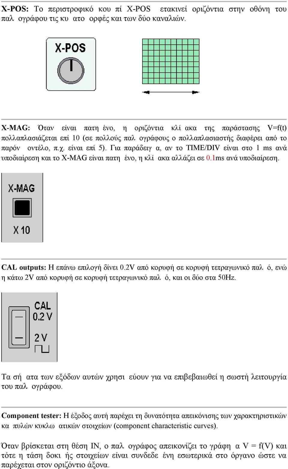 Για παράδειγμα, αν το TIME/DIV είναι στο 1 ms ανά υποδιαίρεση και το X-MAG είναι πατημένο, η κλίμακα αλλάζει σε 0.1ms ανά υποδιαίρεση. CAL outputs: Η επάνω επιλογή δίνει 0.