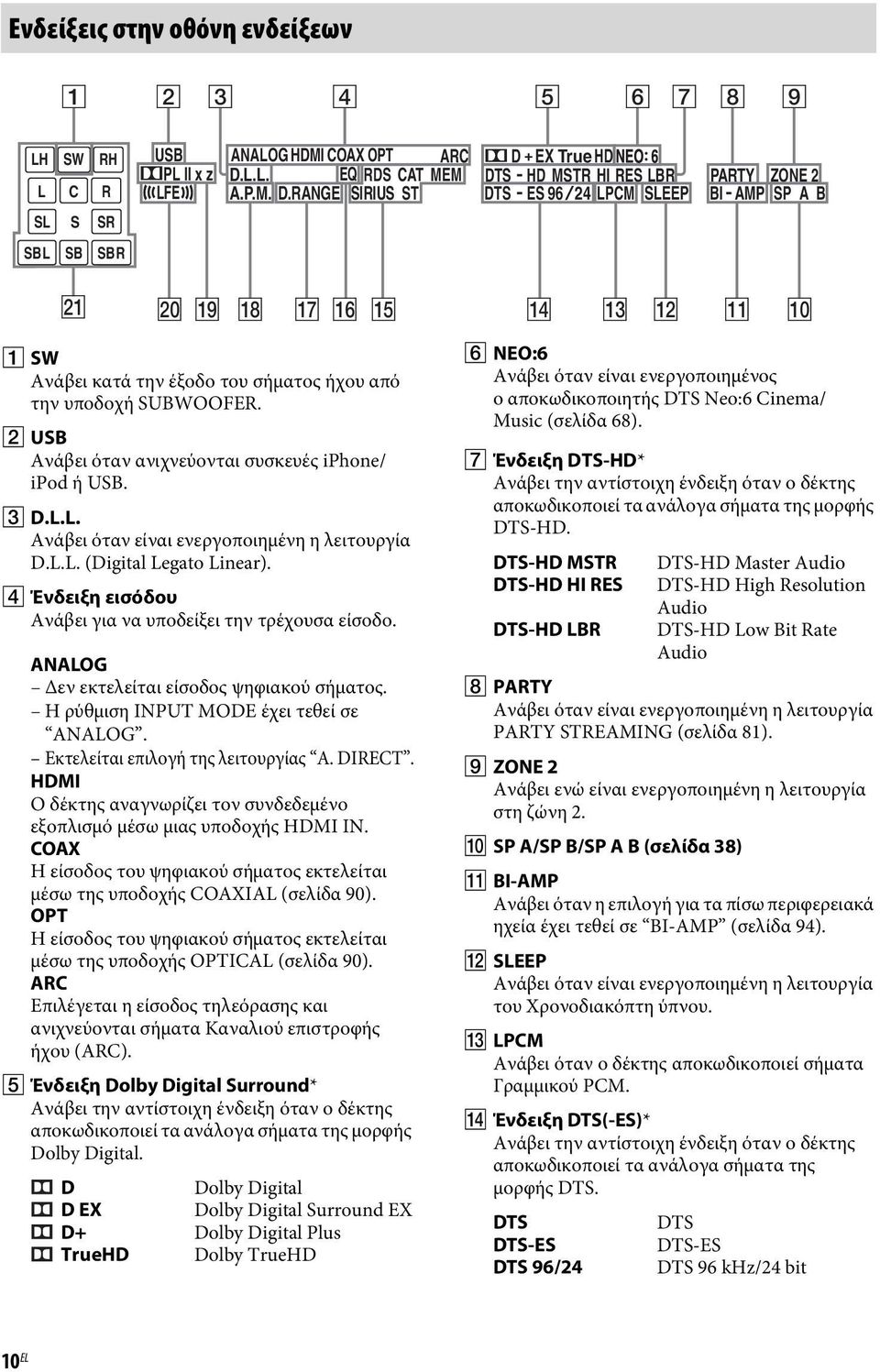 L.L. EQ RDS CAT MEM DT