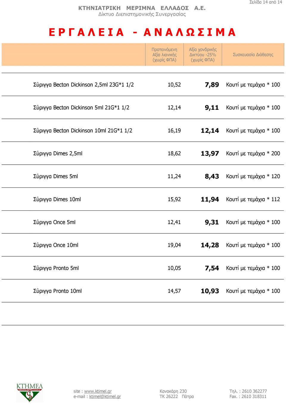 Dimes 5ml 11,24 8,43 Κουτί µε τεµάχια * 120 Σύριγγα Dimes 10ml 15,92 11,94 Κουτί µε τεµάχια * 112 Σύριγγα Once 5ml 12,41 9,31 Κουτί µε τεµάχια * 100