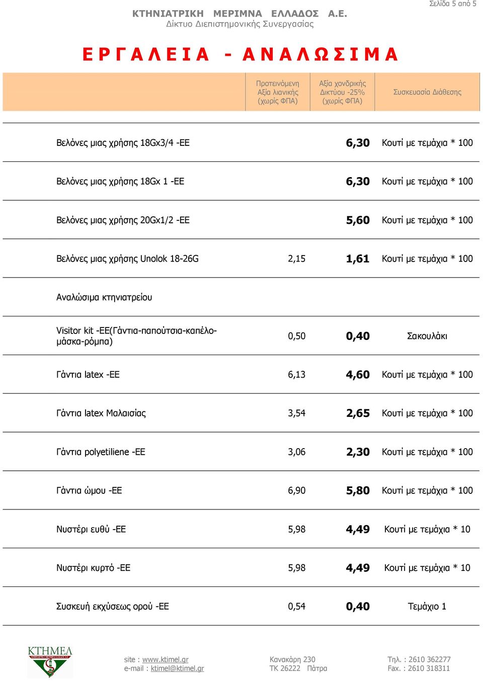 Σακουλάκι Γάντια latex -EE 6,13 4,60 Κουτί µε τεµάχια * 100 Γάντια latex Μαλαισίας 3,54 2,65 Κουτί µε τεµάχια * 100 Γάντια polyetiliene -EE 3,06 2,30 Κουτί µε τεµάχια * 100