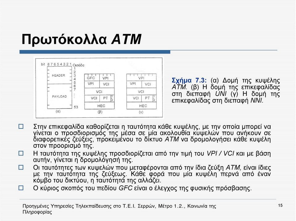 δίκτυο ΑΤΜ να δρομολογήσει κάθε κυψέλη στον προορισμό της. Η ταυτότητα της κυψέλης προσδιορίζεται από την τιμή του VPI / VCI και με βάση αυτήν, γίνεται η δρομολόγησή της.