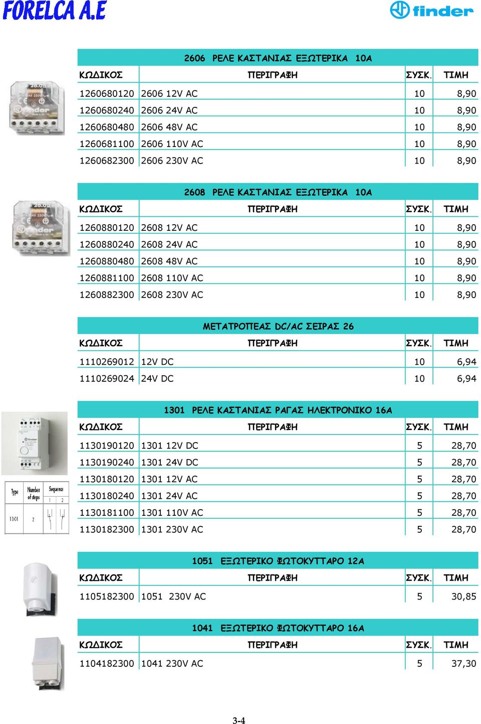 DC/AC ΟΓΖΞΑΟ 26 1110269012 12V DC 10 6,94 1110269024 24V DC 10 6,94 1301 ΞΓΘΓ ΗΑΟΠΑΚΖΑΟ ΞΑΓΑΟ ΕΘΓΗΠΞΜΚΖΗΜ 16Α 1130190120 1301 12V DC 5 28,70 1130190240 1301 24V DC 5 28,70 1130180120 1301 12V AC 5