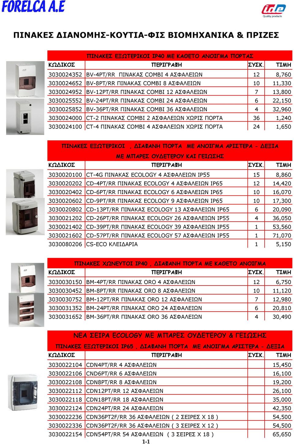 ΞΗΛΑΘΑΠ COMBI 2 ΑΠΦΑΙΔΗΥΛ ΣΥΟΗΠ ΞΝΟΡΑ 36 1,240 3030024100 CT-4 ΞΗΛΑΘΑΠ COMBI 4 ΑΠΦΑΙΔΗΥΛ ΣΥΟΗΠ ΞΝΟΡΑ 24 1,650 ΝΖΚΑΗΓΟ ΓΛΩΠΓΞΖΗΜΖ, ΔΖΑΦΑΚΕ ΝΜΞΠΑ ΙΓ ΑΚΜΖΓΙΑ ΑΞΖΟΠΓΞΑ - ΔΓΛΖΑ ΙΓ ΙΝΑΞΓΟ ΜΡΔΓΠΓΞΜΡ ΗΑΖ