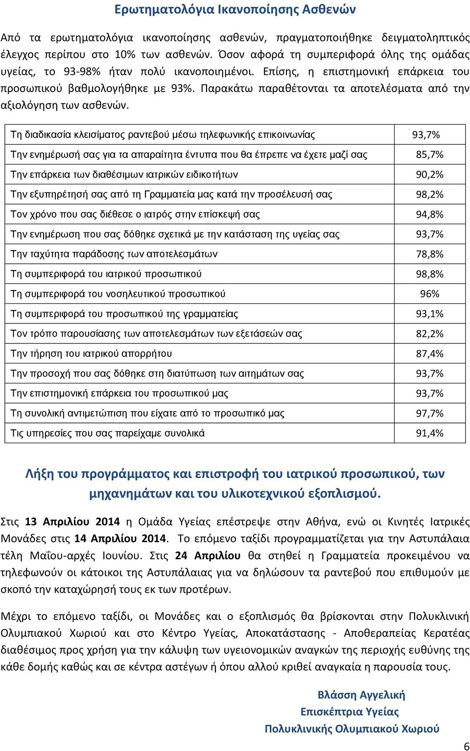 Παρακάτω παραθέτονται τα αποτελέσματα από την αξιολόγηση των ασθενών.