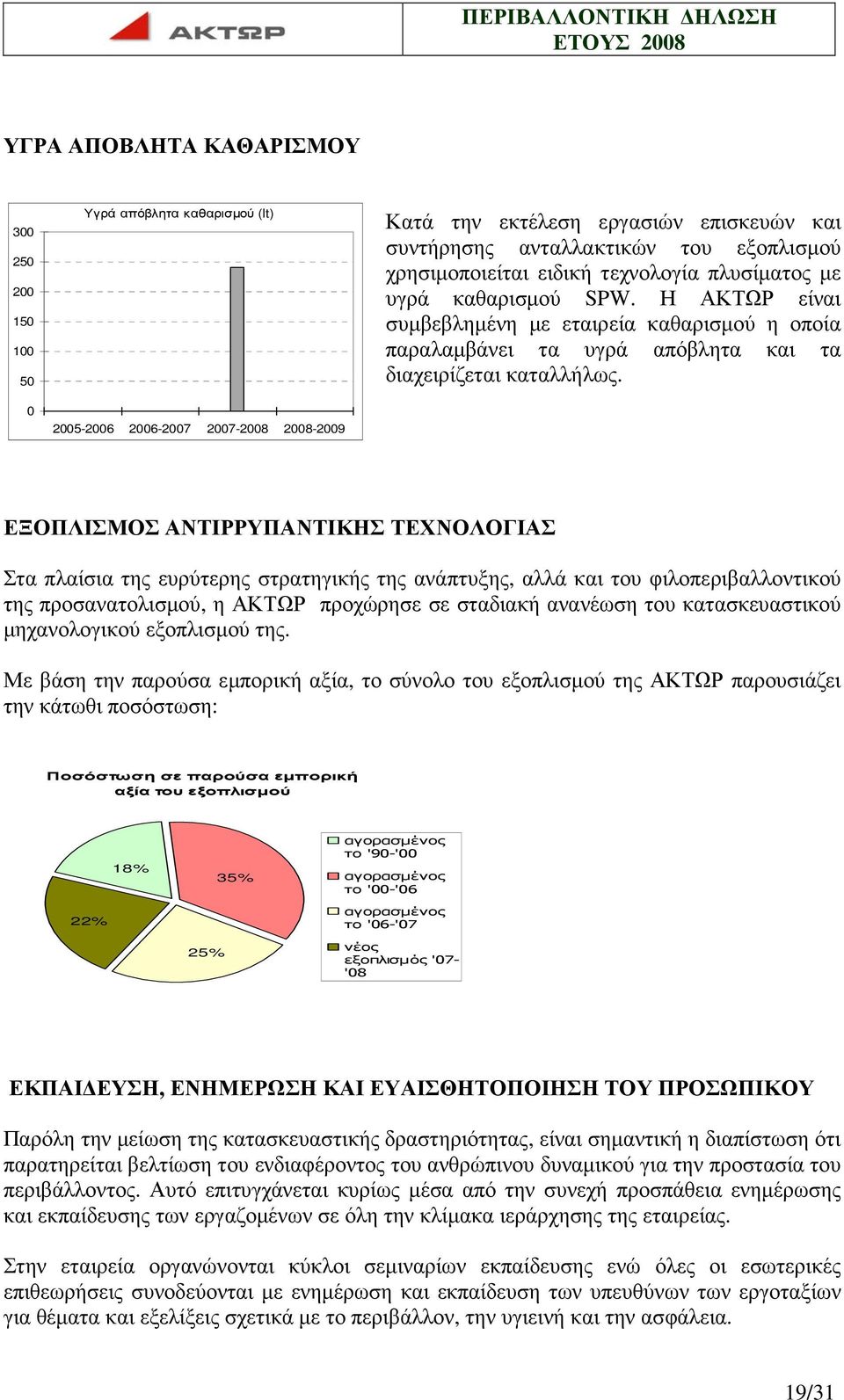 ΕΞΟΠΛΙΣΜΟΣ ΑΝΤΙΡΡΥΠΑΝΤΙΚΗΣ ΤΕΧΝΟΛΟΓΙΑΣ Στα πλαίσια της ευρύτερης στρατηγικής της ανάπτυξης, αλλά και του φιλοπεριβαλλοντικού της προσανατολισµού, η ΑΚΤΩΡ προχώρησε σε σταδιακή ανανέωση του