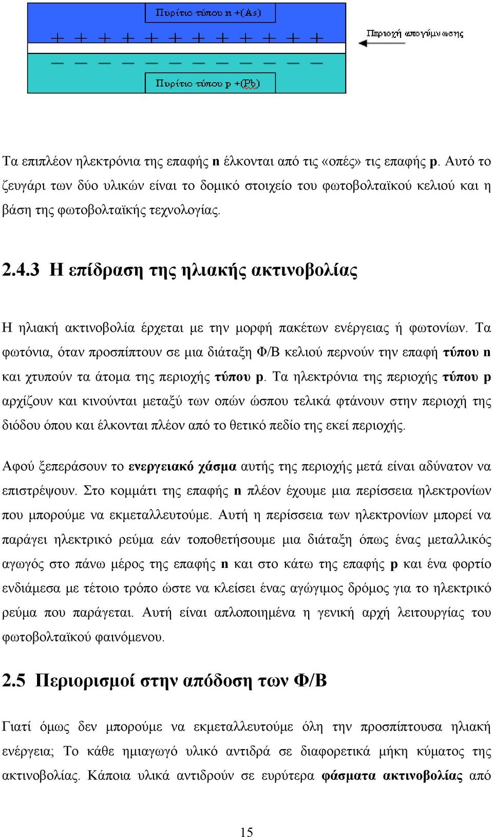 Τα φωτόνια, όταν προσπίπτουν σε μια διάταξη Φ/Β κελιού περνούν την επαφή τύπου n και χτυπούν τα άτομα της περιοχής τύπου p.