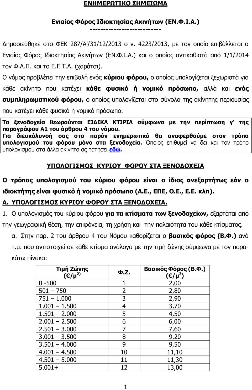 Ο νόμος προβλέπει την επιβολή ενός κύριου φόρου, ο οποίος υπολογίζεται ξεχωριστά για κάθε ακίνητο που κατέχει κάθε φυσικό ή νομικό πρόσωπο, αλλά και ενός συμπληρωματικού φόρου, ο οποίος υπολογίζεται