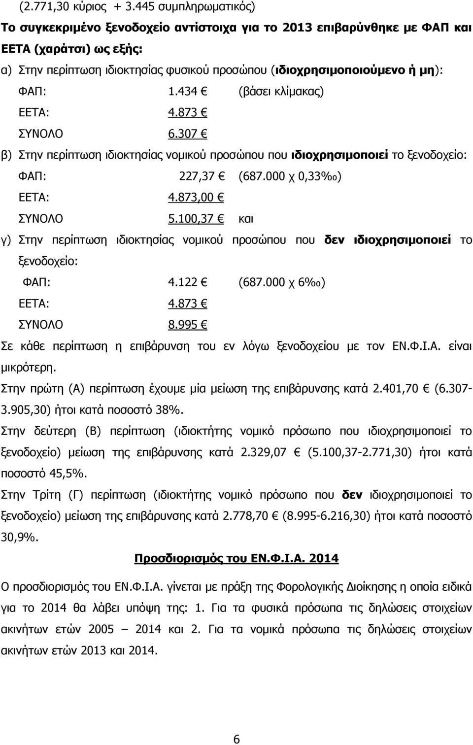 1.434 (βάσει κλίμακας) ΕΕΤΑ: 4.873 ΣΥΝΟΛΟ 6.307 β) Στην περίπτωση ιδιοκτησίας νομικού προσώπου που ιδιοχρησιμοποιεί το ξενοδοχείο: ΦΑΠ: 227,37 (687.000 χ 0,33 ) ΕΕΤΑ: 4.873,00 ΣΥΝΟΛΟ 5.