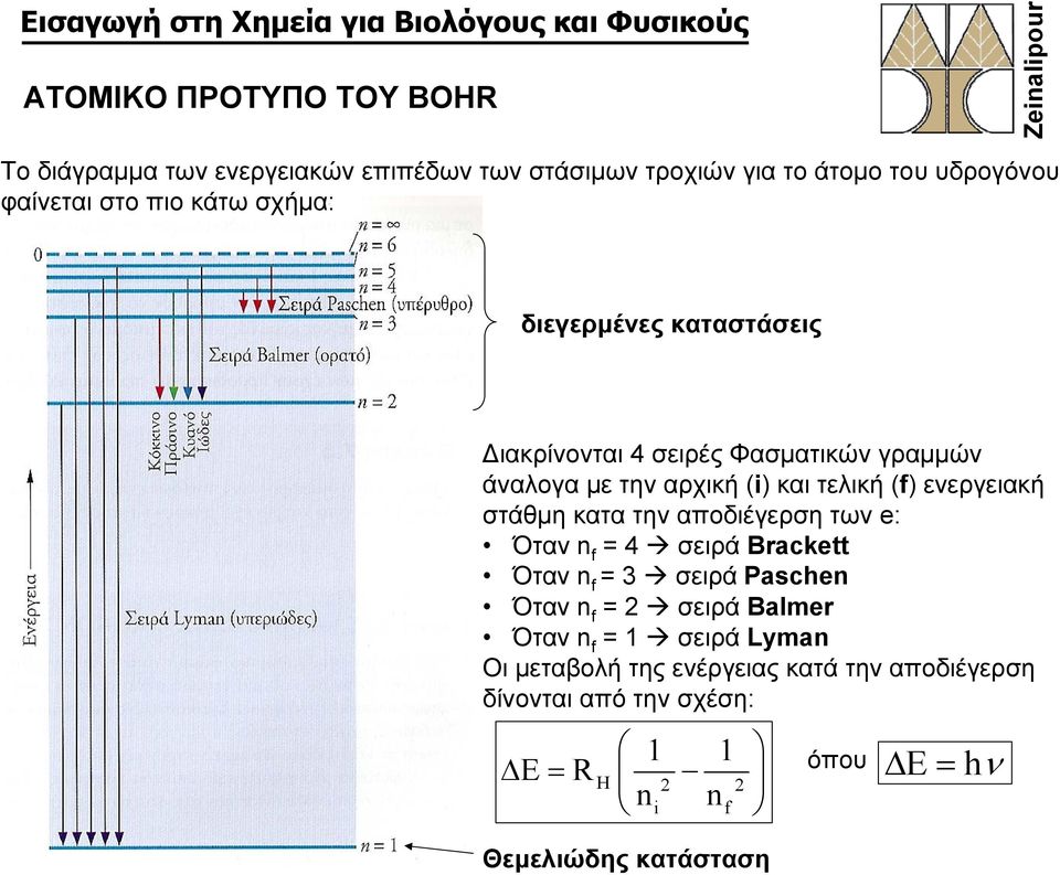 στάθμη κατα την αποδιέγερση των e: Όταν n f = 4 σειρά Brackett Όταν n f = 3 σειρά Paschen Όταν n f = 2 σειρά Balmer Όταν n f = 1