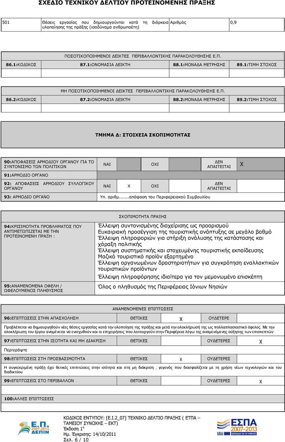 2:ΤΙΜΗ ΣΤΟΧΟΣ ΤΜΗΜΑ Δ: ΣΤΟΙΧΕΙΑ ΣΚΟΠΙΜΟΤΗΤΑΣ 90:ΑΠΟΦΑΣΕΙΣ ΑΡΜΟΔΙΟΥ ΟΡΓΑΝΟΥ ΓΙΑ ΤΟ ΣΥΝΤΟΝΙΣΜΟ ΤΩΝ ΠΟΛΙΤΙΚΩΝ ΝΑΙ ΟΧΙ ΔΕΝ ΑΠΑΙΤΕΙΤΑΙ χ 91:ΑΡΜΟΔΙΟ ΟΡΓΑΝΟ 92: ΑΠΟΦΑΣΕΙΣ ΑΡΜΟΔΙΟΥ ΣΥΛΛΟΓΙΚΟΥ ΟΡΓΑΝΟΥ ΝΑΙ Χ