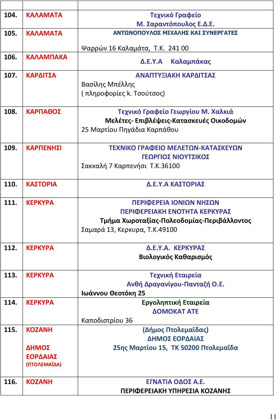 ΚΑΡΠΕΝΗΣΙ ΤΕΧΝΙΚΟ ΓΡΑΦΕΙΟ ΜΕΛΕΤΩΝ-ΚΑΤΑΣΚΕΥΩΝ ΓΕΩΡΓΙΟΣ ΝΙΟΥΤΣΙΚΟΣ Σακκαλή 7 Καρπενήσι Τ.Κ.36100 110. ΚΑΣΤΟΡΙΑ Δ.Ε.Υ.Α ΚΑΣΤΟΡΙΑΣ 111.