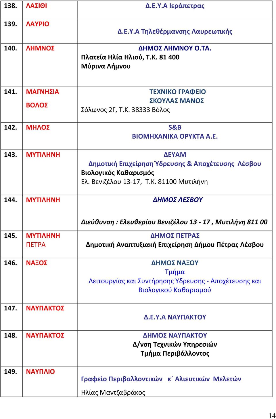 ΜΥΤΙΛΗΝΗ ΔΕΥΑΜ Δημοτική Επιχείρηση Ύδρευσης & Αποχέτευσης Λέσβου Βιολογικός Καθαρισμός Ελ. Βενιζέλου 13-17, Τ.Κ. 81100 Μυτιλήνη 144.