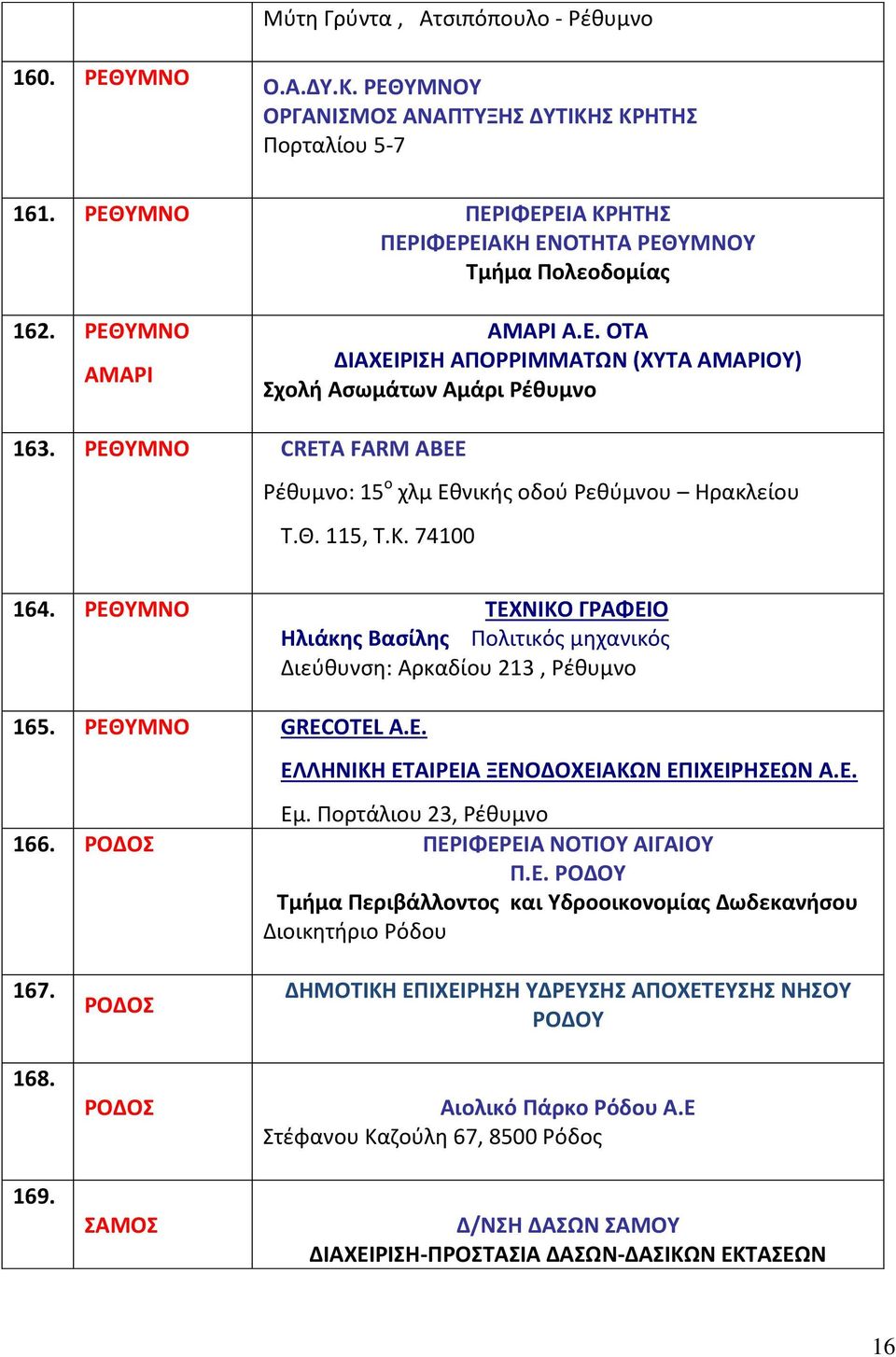 74100 164. ΡΕΘΥΜΝΟ ΤΕΧΝΙΚΟ ΓΡΑΦΕΙΟ Ηλιάκης Βασίλης Πολιτικός μηχανικός Διεύθυνση: Αρκαδίου 213, Ρέθυμνο 165. ΡΕΘΥΜΝΟ GRECOTEL A.E. ΕΛΛΗΝΙΚΗ ΕΤΑΙΡΕΙΑ ΞΕΝΟΔΟΧΕΙΑΚΩΝ ΕΠΙΧΕΙΡΗΣΕΩΝ Α.Ε. Εμ.