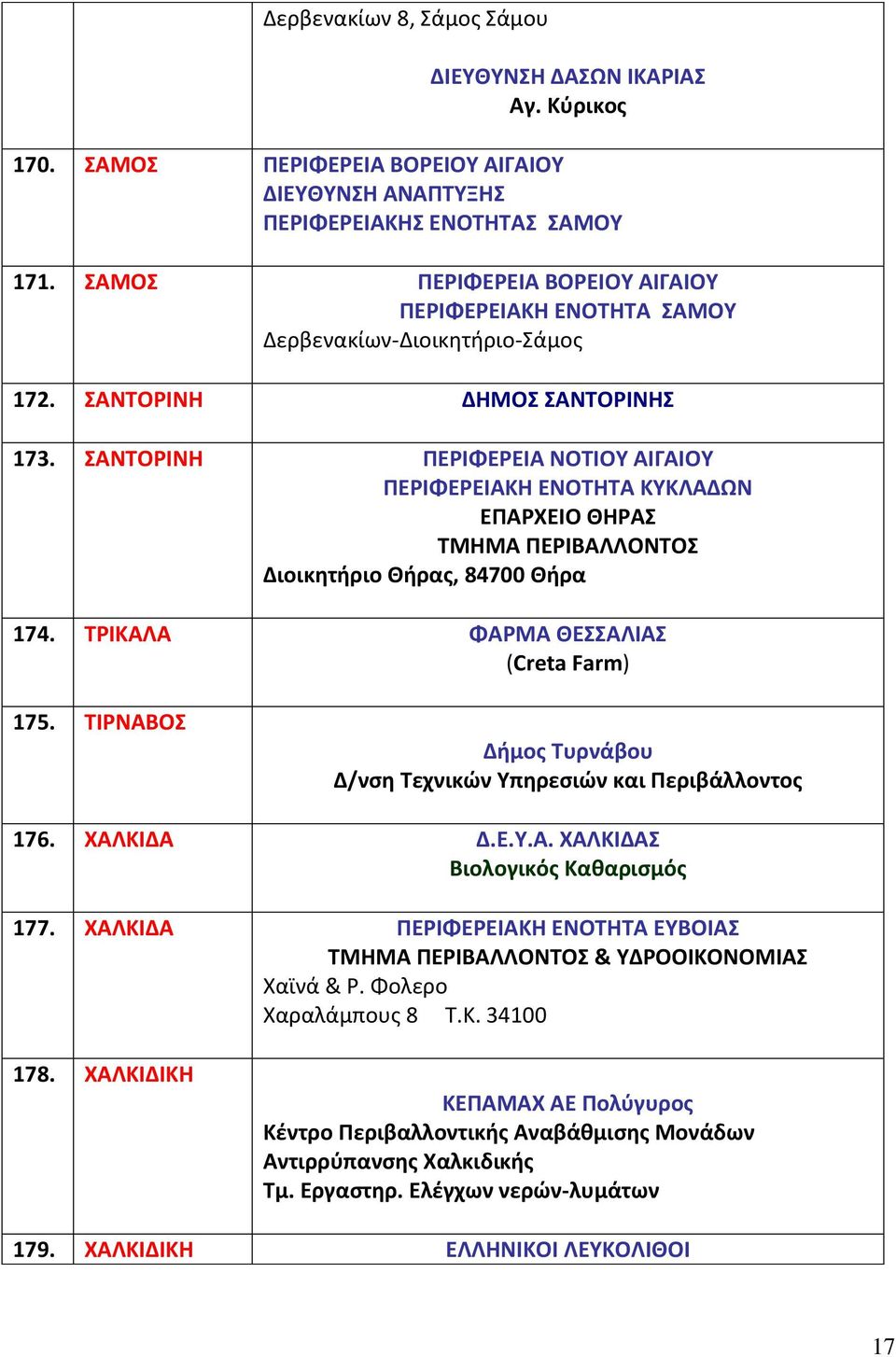 ΣΑΝΤΟΡΙΝΗ ΠΕΡΙΦΕΡΕΙΑ ΝΟΤΙΟΥ ΑΙΓΑΙΟΥ ΠΕΡΙΦΕΡΕΙΑΚΗ ΕΝΟΤΗΤΑ ΚΥΚΛΑΔΩΝ ΕΠΑΡΧΕΙΟ ΘΗΡΑΣ ΤΜΗΜΑ ΠΕΡΙΒΑΛΛΟΝΤΟΣ Διοικητήριο Θήρας, 84700 Θήρα 174. ΤΡΙΚΑΛΑ ΦΑΡΜΑ ΘΕΣΣΑΛΙΑΣ (Creta Farm) 175.