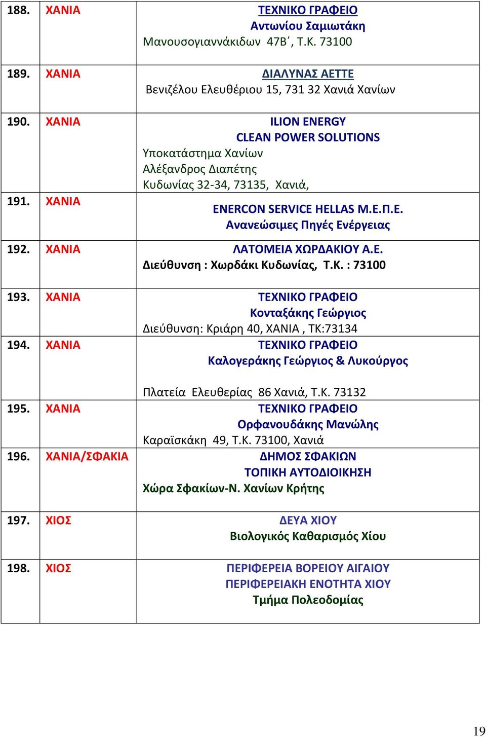 ΧΑΝΙΑ ΛΑΤΟΜΕΙΑ ΧΩΡΔΑΚΙΟΥ Α.Ε. Διεύθυνση : Χωρδάκι Κυδωνίας, T.K. : 73100 193. ΧΑΝΙΑ ΤΕΧΝΙΚΟ ΓΡΑΦΕΙΟ Κονταξάκης Γεώργιος Διεύθυνση: Κριάρη 40, ΧΑΝΙΑ, ΤΚ:73134 194.