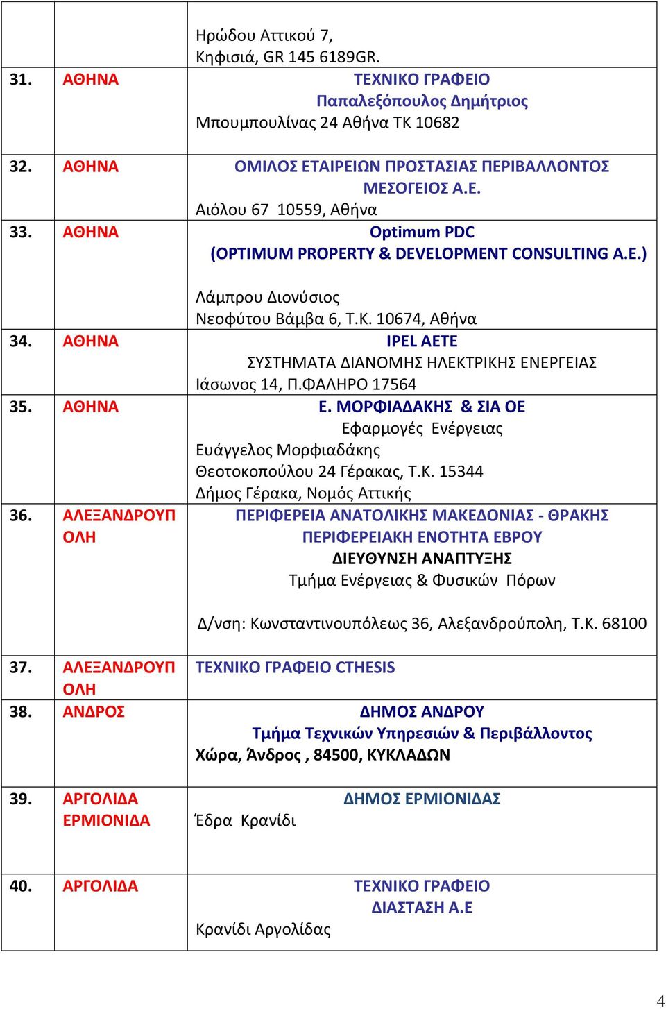 ΦΑΛΗΡΟ 17564 35. ΑΘΗΝΑ Ε. ΜΟΡΦΙΑΔΑΚΗΣ & ΣΙΑ ΟΕ Εφαρμογές Ενέργειας Ευάγγελος Μορφιαδάκης Θεοτοκοπούλου 24 Γέρακας, Τ.Κ. 15344 Δήμος Γέρακα, Νομός Αττικής 36.