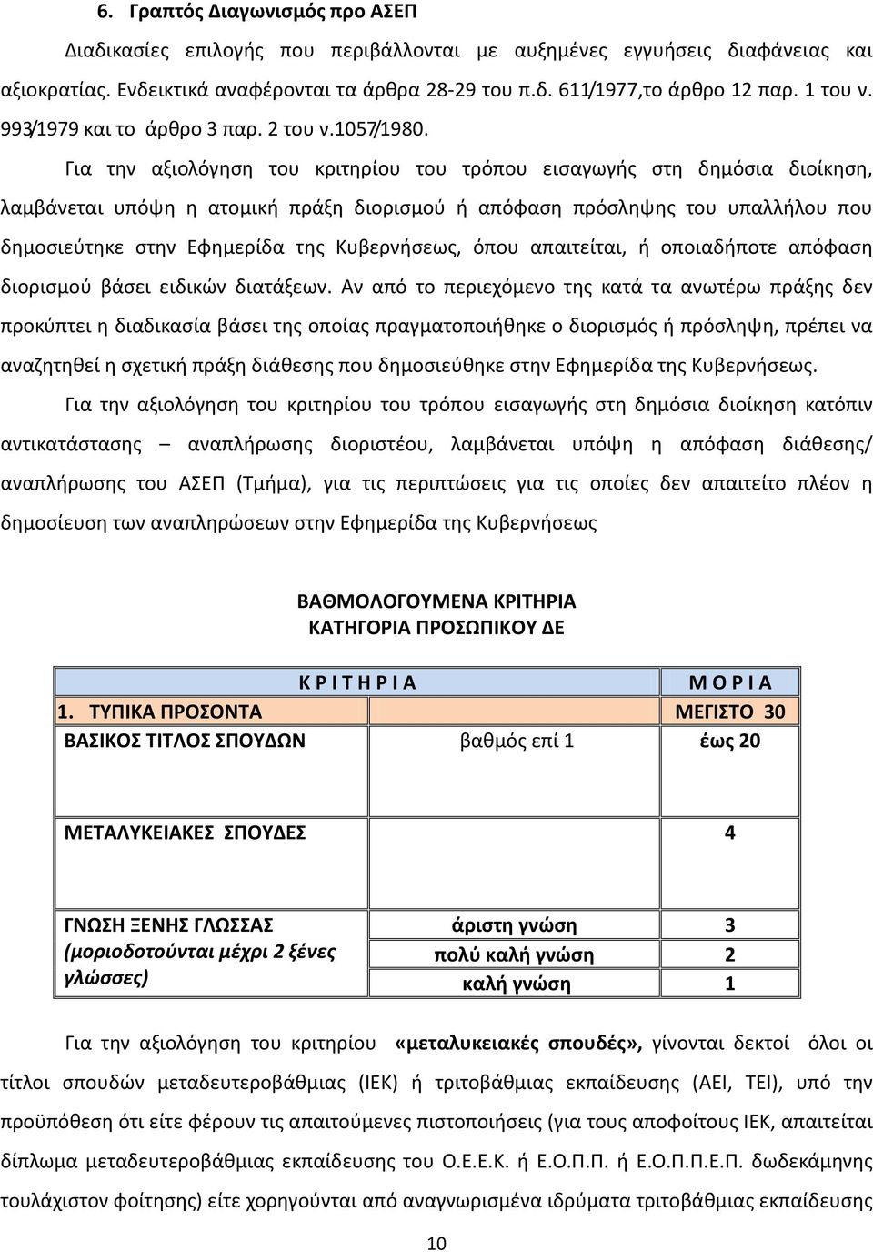 Για την αξιολόγηση του κριτηρίου του τρόπου εισαγωγής στη δημόσια διοίκηση, λαμβάνεται υπόψη η ατομική πράξη διορισμού ή απόφαση πρόσληψης του υπαλλήλου που δημοσιεύτηκε στην Εφημερίδα της