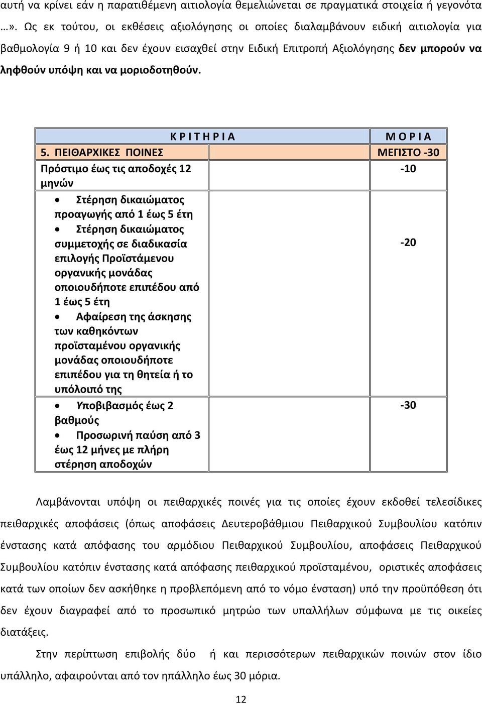 μοριοδοτηθούν. Κ Ρ Ι Τ Η Ρ Ι Α Μ Ο Ρ Ι Α 5.