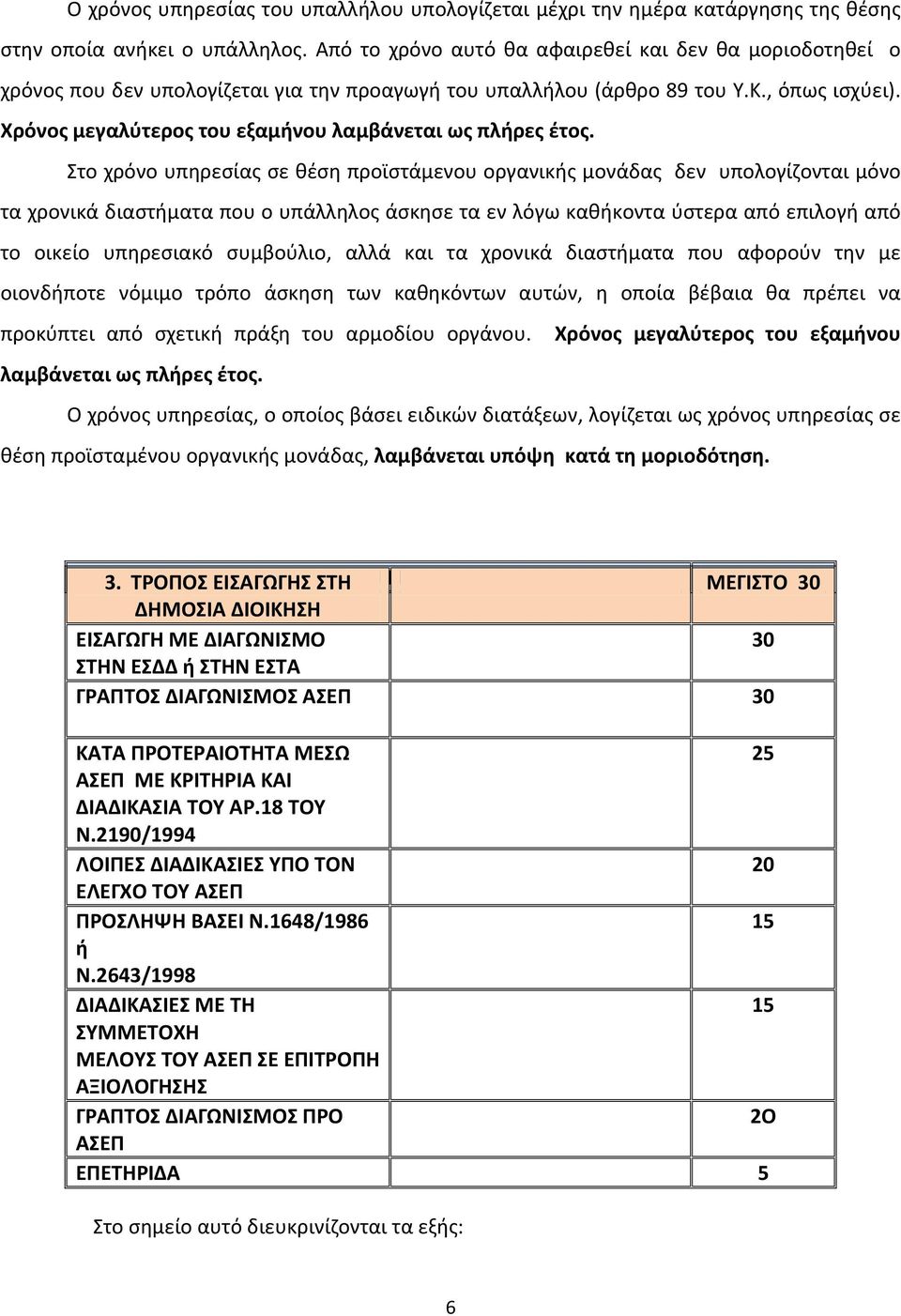 Χρόνος μεγαλύτερος του εξαμήνου λαμβάνεται ως πλήρες έτος.