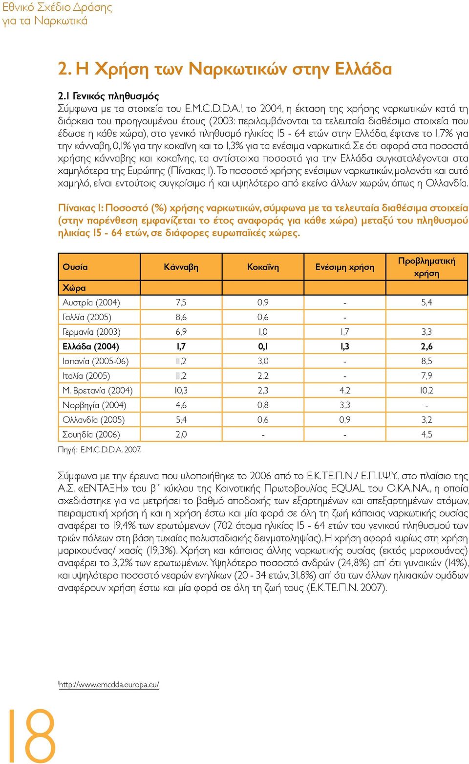 ετών στην Ελλάδα, έφτανε το 1,7% για την κάνναβη, 0,1% για την κοκαΐνη και το 1,3% για τα ενέσιμα ναρκωτικά.